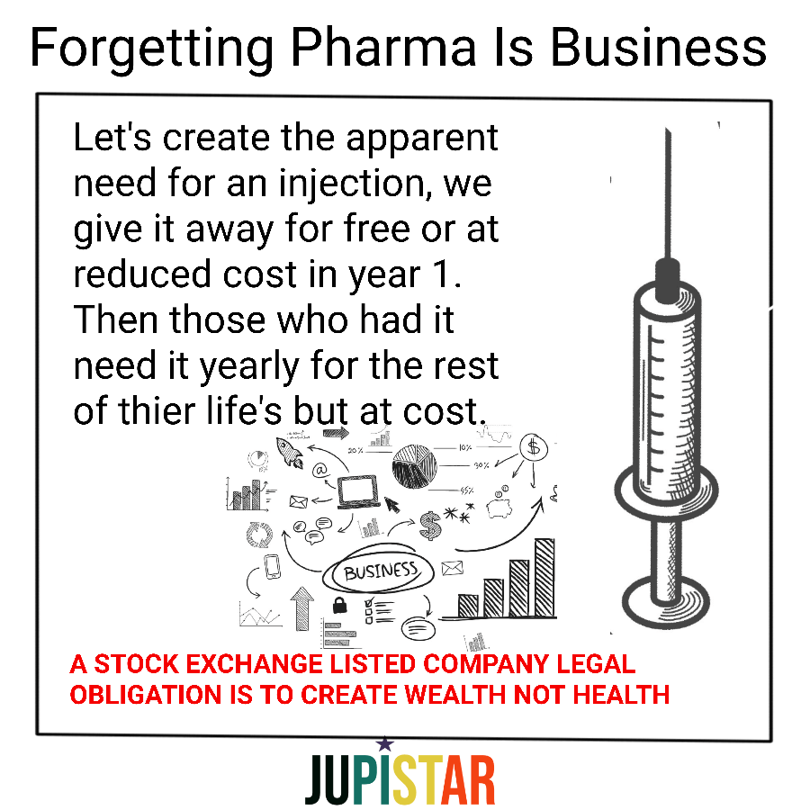 Pharma Business