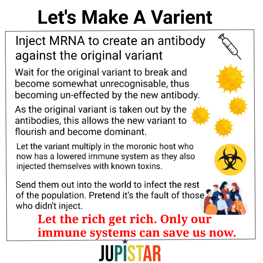 How variants are crea